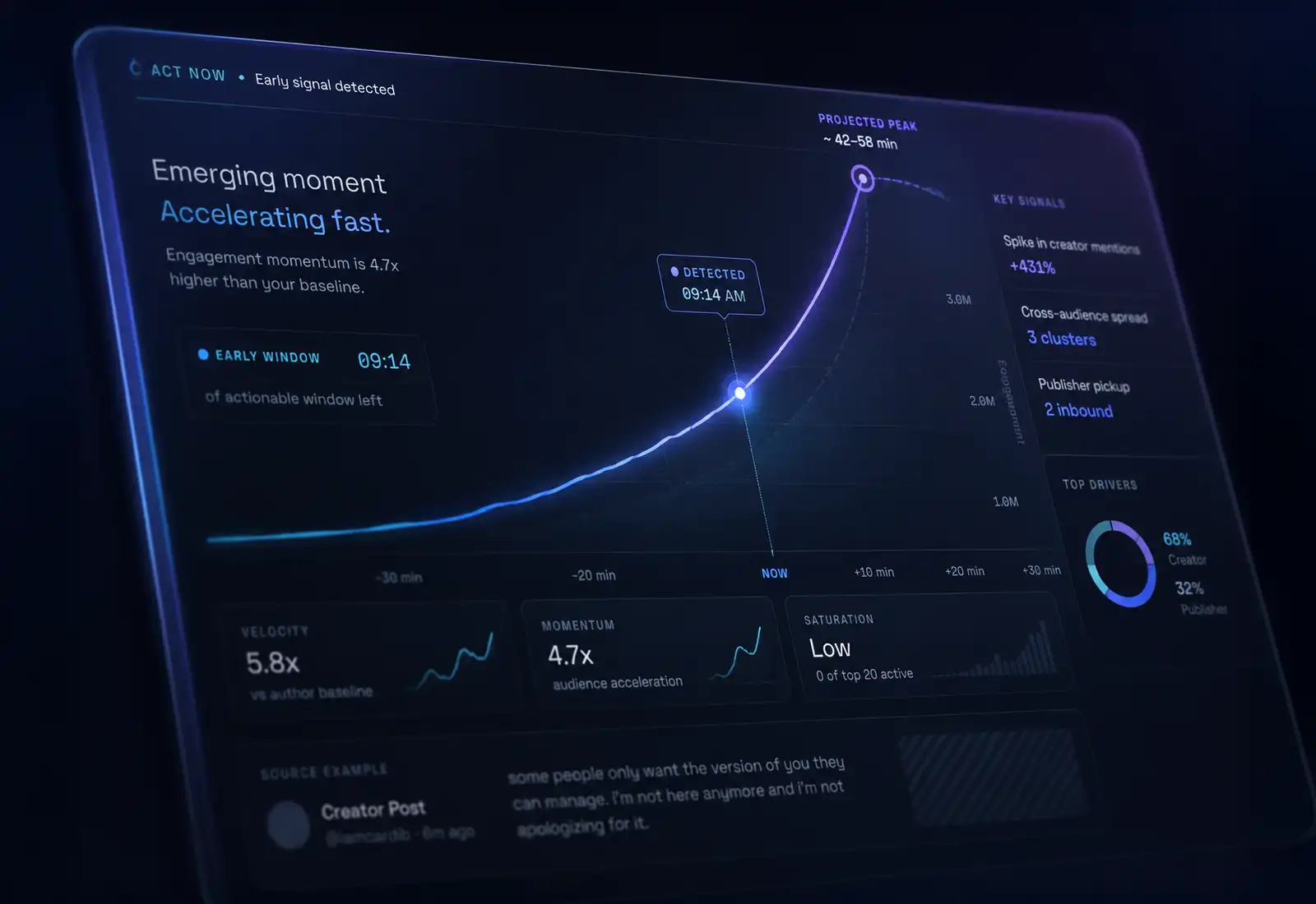 Signal trend-intelligence product interface